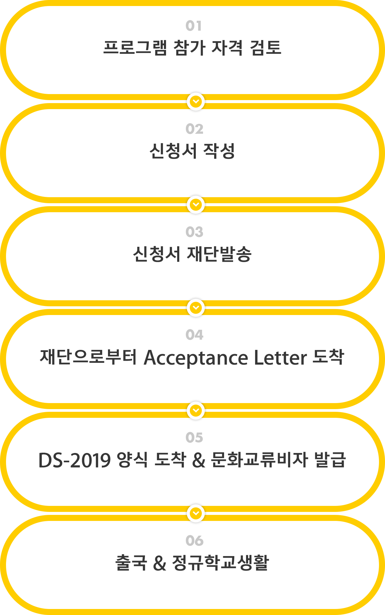 유학이룸